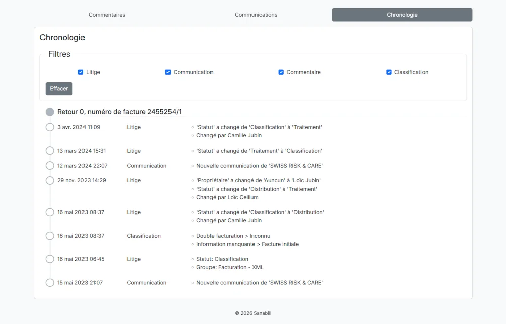 Vue chronologique des actions